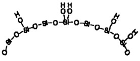 Inorganic surface chemistry